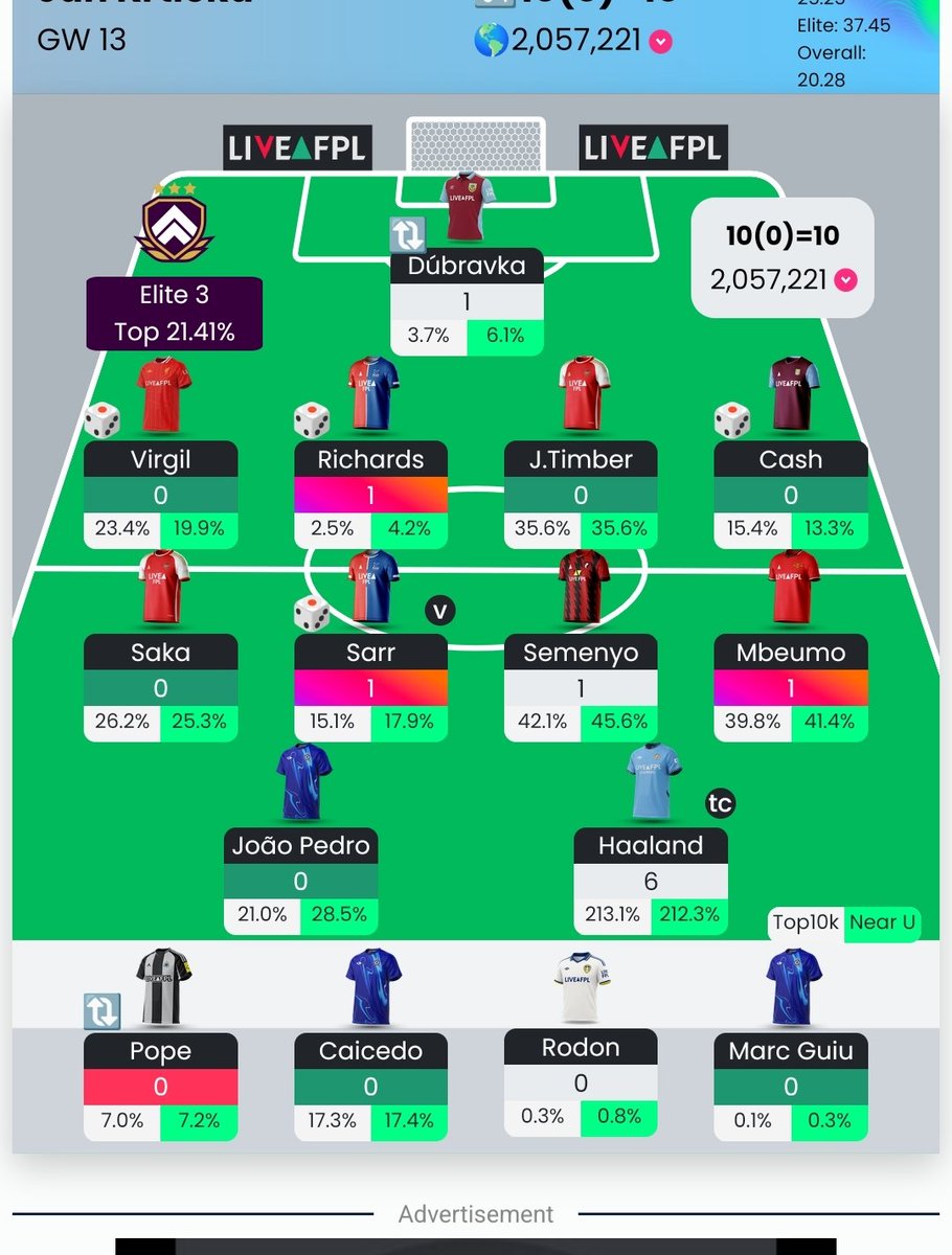 FPL Krteček tweet media