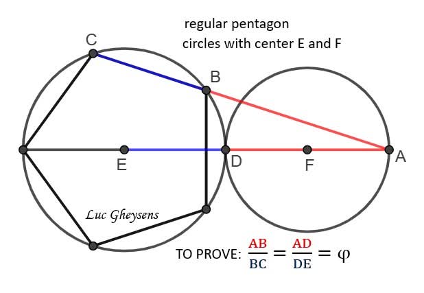 PHI-problem (phi = the golden ratio)