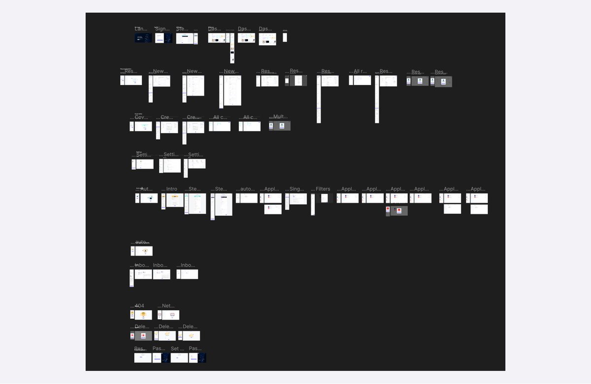 rahulluthra22's tweet image. People see clean UIs, optimised flows, and a refined product,

what they don’t see:
27 edge cases
8 error states
14 decision paths