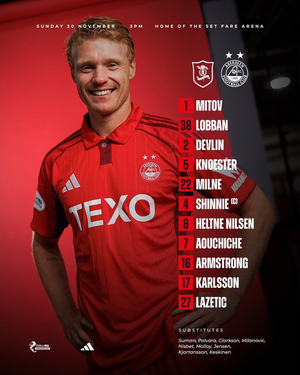 Aberdeen FC tweet media