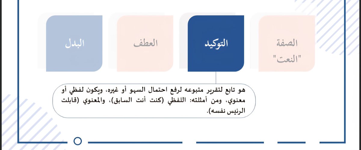 KefayatCourse's tweet photo. التوابع👇

هو الاسم المشارك لما قبله في إعرابه رفعا ونصبا وخفضا، وأنواعها أربعة: (الصفة "النعت"، والتوكيد، والعطف، والبدل).

#خبراء_الرخصة_المهنية #الرخصة_المهنية #الرخصة_المهنية_عام https://t.co/q6swvS24QA