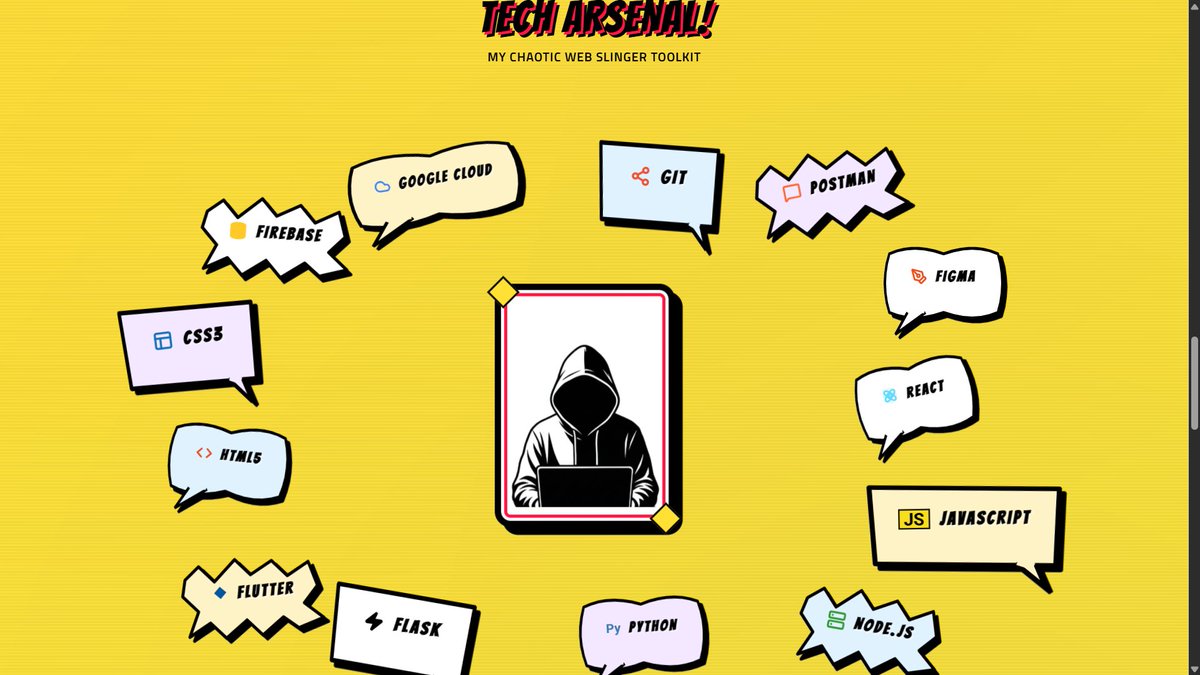 AnanthuN7652's tweet image. Built my new portfolio as a full-on comic-book issue 🕸️

Still polishing mobile responsiveness on a few sections + some final viewport tweaks (desktop already looks insane though 👀)

web-slinger.vercel.app

#WebDev #frontendengineering  #portfolio  #indiedev