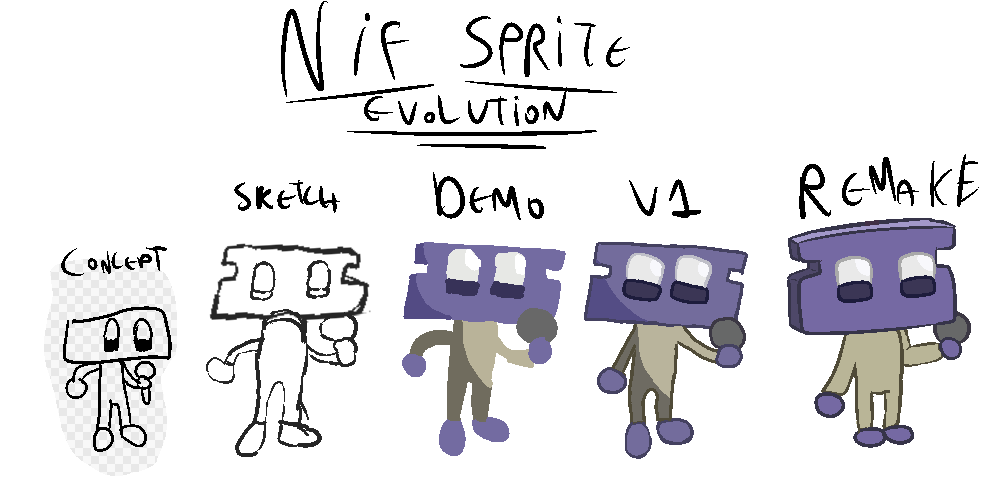 A NIFTY MOD tweet media