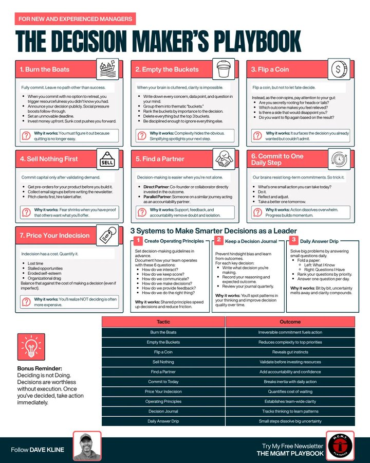 Dave Kline tweet media