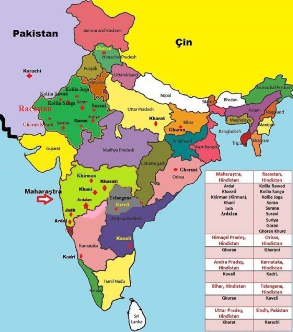 Kürtler 17. yüzyıla kadar kolektif kimlik bile değildi. Kürtlerin anayurdu Hindistan'dır. 

Hindistan'da aşiret isimleri: 
Kulilayi, Gurani, Suran, Kharat, Sur, Cat, Ghaderiya, Khani vb.

Kürt aşiret adları: 
Kuliayi, Gurani, Surani, Kharat, Zur, Caf, Ghaderi, Khani vb.