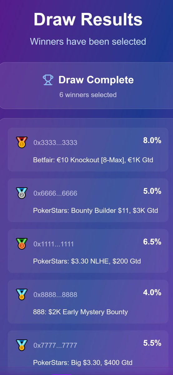 Max Craic Poker tweet media