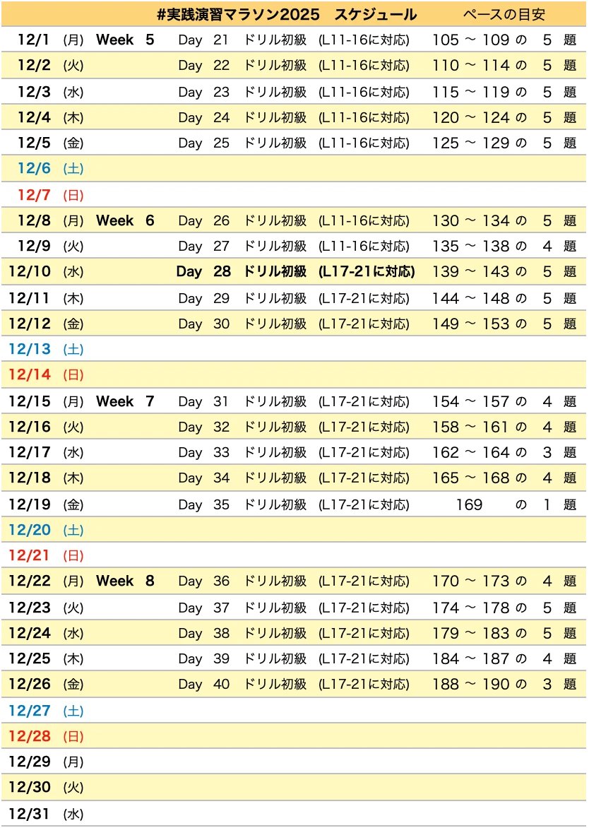 マナビヤユヅキ (@ma7bi8) / Posts / X