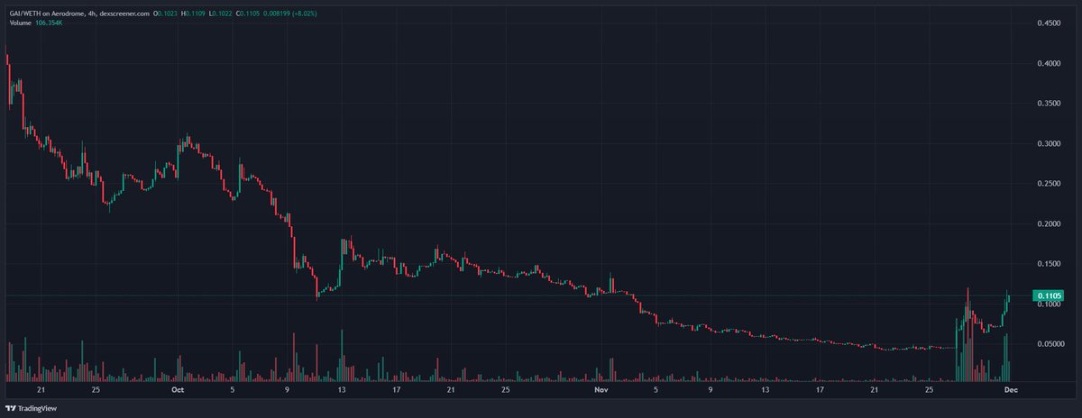 Caligh 土豆 tweet media