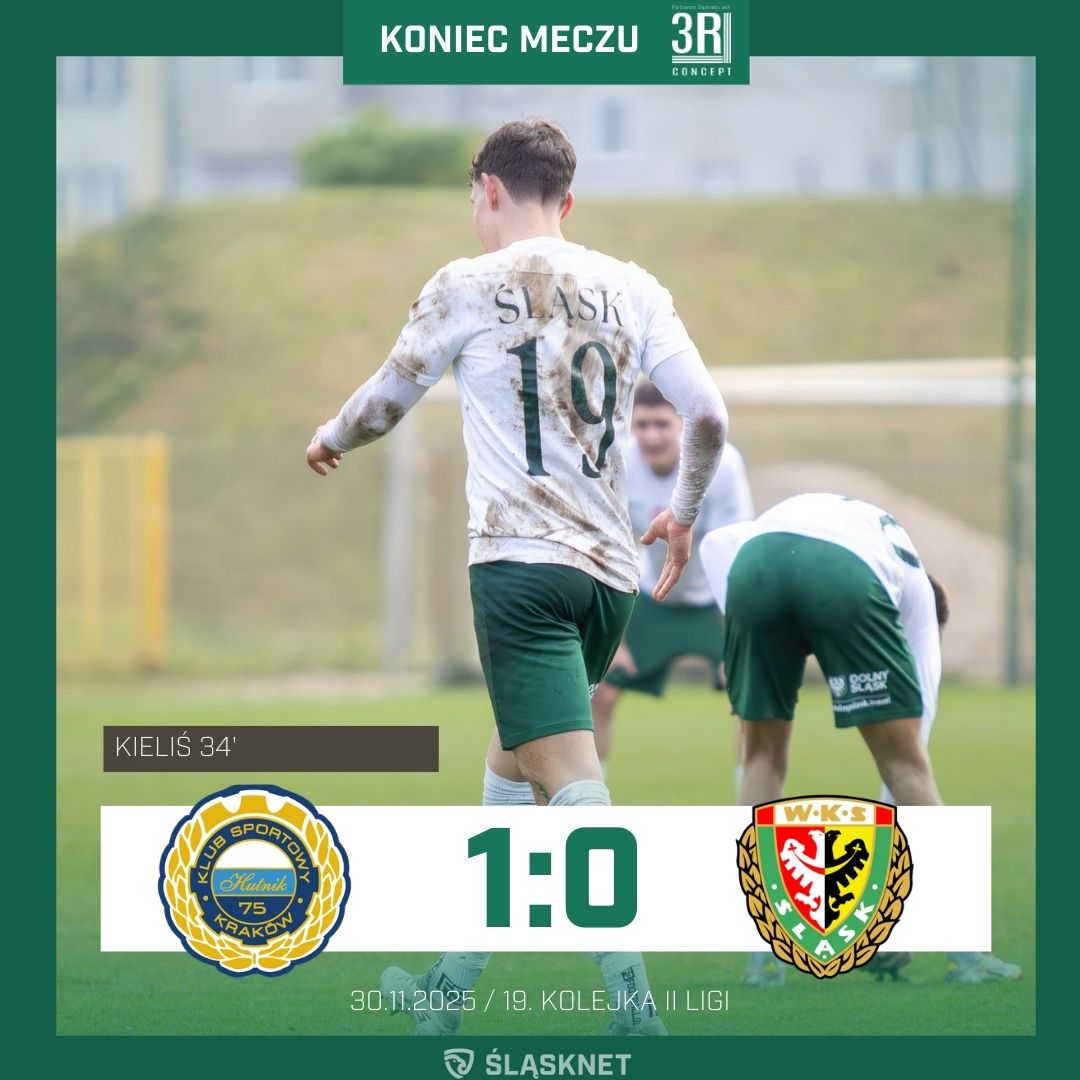 Slasknet's tweet image. Niestety, w Krakowie bez punktów. Rezerwy Śląska przegrały z Hutnikiem 0:1, a jedynego gola gospodarze strzelili jeszcze w pierwszej połowie. Mimo ambitnej walki do końca nie udało się odrobić strat. 💚💪