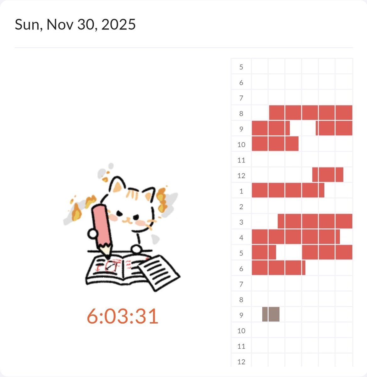 ssyangie's tweet image. aand that&apos;s a wrap for today&apos;s session ! #studytwt