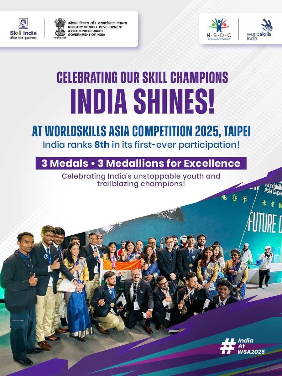 MSDESkillIndia's tweet image. 🇮🇳✨ Team Skill India dazzles at WorldSkills Asia 2025 — India ranks 8th! ✨🇮🇳

A phenomenal moment for Bharat!

Our young champions have made India beam with pride  -  and leading from the front are our incredible women champions who have lit up the podium with their victories!…