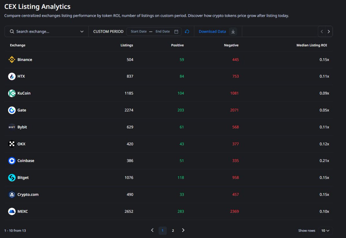 🇺🇦 Alex ❤️ tweet media