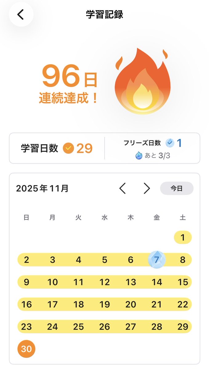 大変あと20日しかない！
11月も終わり。おつかれしたー
#TOEIC 12/20 あと20日
#abceed 96日目
#はじめの400 
#文法特急