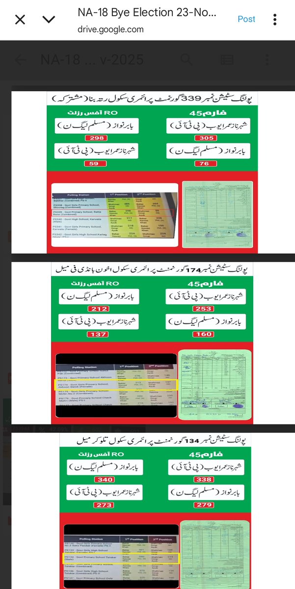 writetofahim's tweet image. این اے 18 ہری پور میں مبینہ دھاندلی کے ناقابل تردید شواہد جاری کردئیے گئے،عمر ایوب نے 48 پولنگ اسٹیشنز کے اصل فارم 45 اور الیکشن کمیشن کے آر ایم ایس والے نتائج پبلک کردئیے جس میں واضح طور پر شہر ناز عمر ایوب کے ووٹ تبدیل کرکے بابر نواز کے ظاہر کئے گئے۔۔۔ لنک پہلے کمنٹ میں ہے