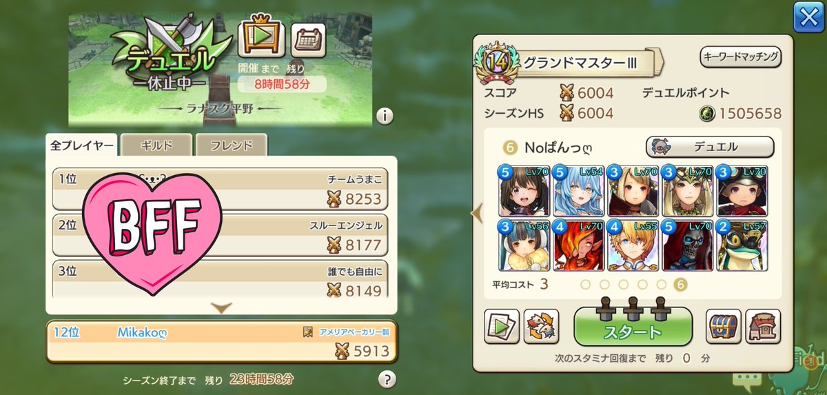 ふぅ(*´･ω･`)=3
ギリギリグラマスⅢ🏆6000pt 達成✨🎉
明日、最終日‼️🔥

新キャラの有無もあってトップ勢とのスコア差は過去イチ😱でかっ
対戦相手によって必要なデッキ編成が全然違うのも難しい....