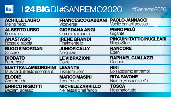pudding55555555's tweet photo. lei è bellissima           ma non è teeeee

#Sanremo https://t.co/ItLaBIhpwf