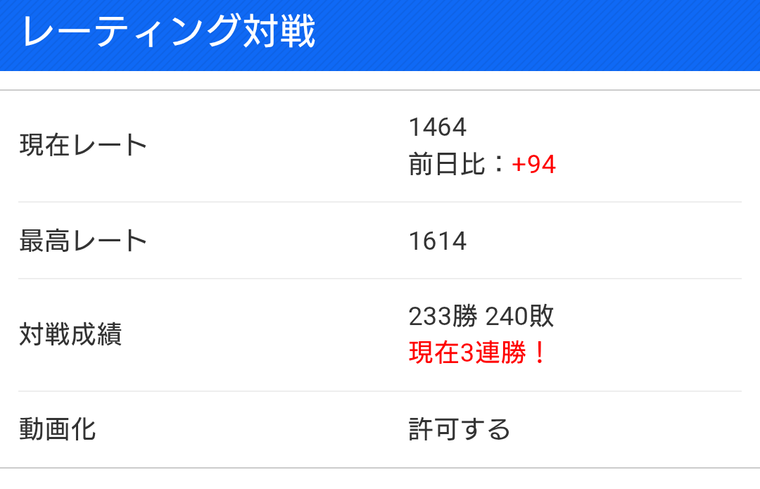 スミオ (@sumiomanseven) / Posts / X