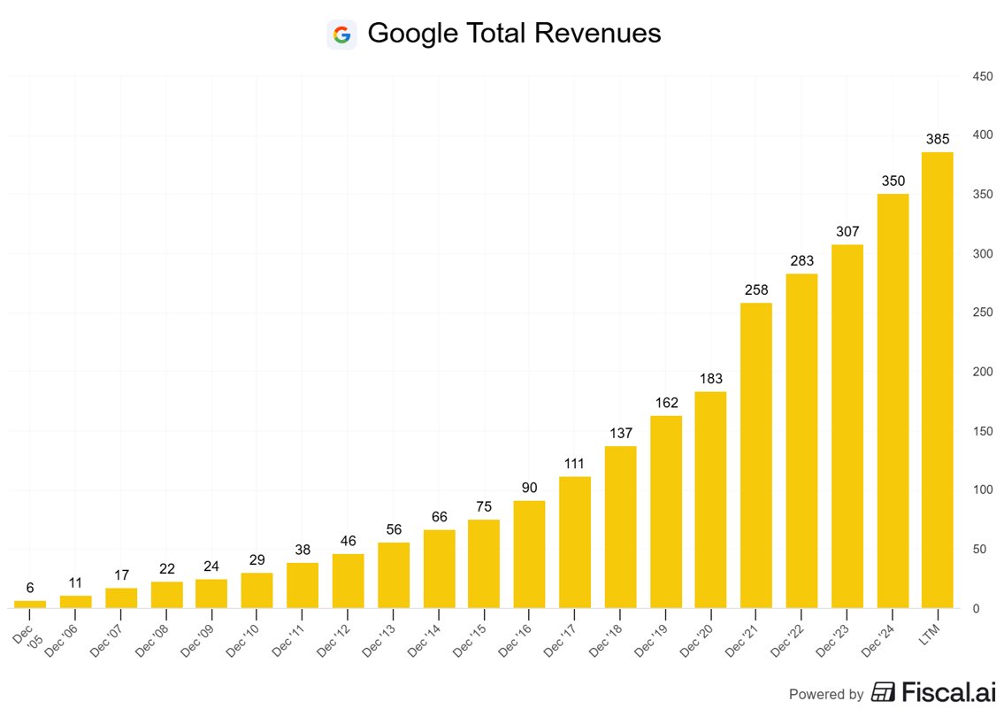 Google TPUs Challenge Nvidia's AI Chip Dominance with Big...