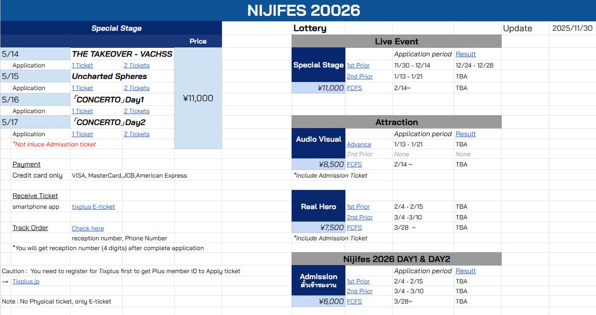 f u k o (@_fukotriple0825) / Posts / X