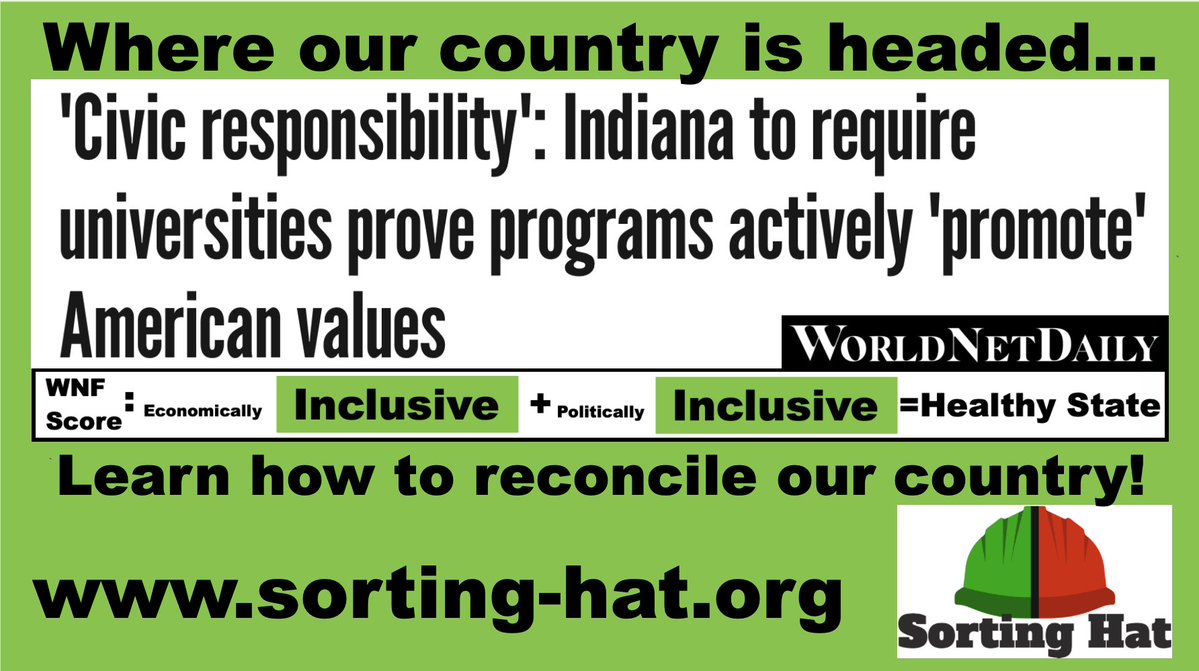 SortingHatOrg's tweet image. Get top news daily here: sorting-hat.org/scoring-outcom…

We also provide comprehensive daily news. Just click the &quot;All News of the Day&quot; button on the same page.

Sorting Hat&apos;s (sorting-hat.org) mission is to measure and report the health of our nation using various…