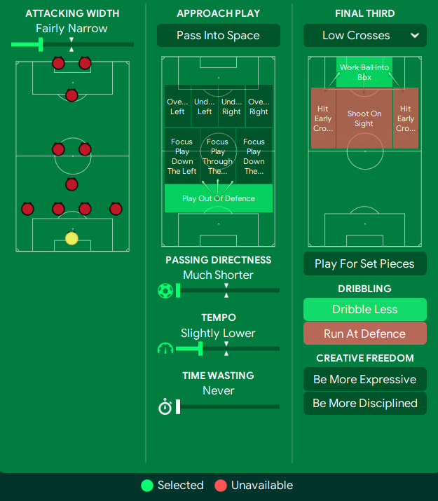 sortitoutsi's tweet image. New #FM24 Tactic 41212 insane clean sheet and passing monster available in our Tactics Section

Use our tactics testing table to download great tactics and share your results!

sortitoutsi.net/click/social/2…