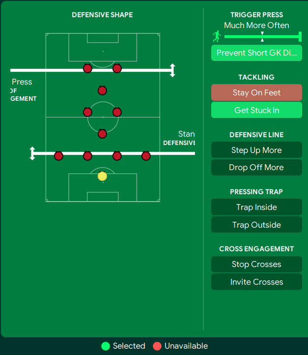 sortitoutsi's tweet image. New #FM24 Tactic 41212 insane clean sheet and passing monster available in our Tactics Section

Use our tactics testing table to download great tactics and share your results!

sortitoutsi.net/click/social/2…