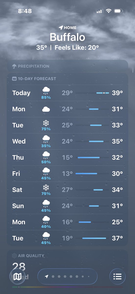 Official_SNOB's tweet image. Will we ever see the sun again?