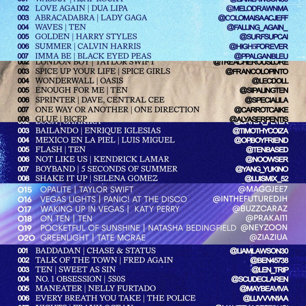 TenBase_'s tweet image. &apos;Sweet As Sin&apos; is the 5th #TEN track to be selected to this year&apos;s #F1 Garage Playlists 🏁

‘Waves’ - #AustrianGP
‘Enough For Me’ - #BritishGP
‘Flash’ - #MexicoGP
‘ON TEN’ - #LasVegasGP
‘Sweet As Sin’ - #QatarGP 

• thank you to the 10velys for nominating 💜