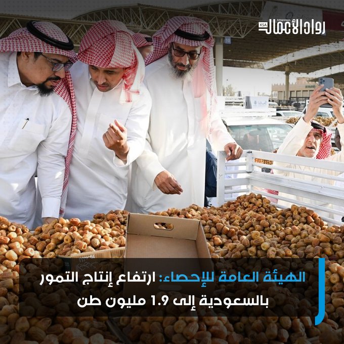 سجل إنتاج التمور في المملكة ارتفاعًا ملحوظًا بنسبة 1%، ليصل إلى 1.9 مليون طن تقريبًا خلال عام 2024 مقارنة بالعام السابق 2023، وفقًا لبيانات الهيئة العامة للإحصاء. #رواد_الأعمال 