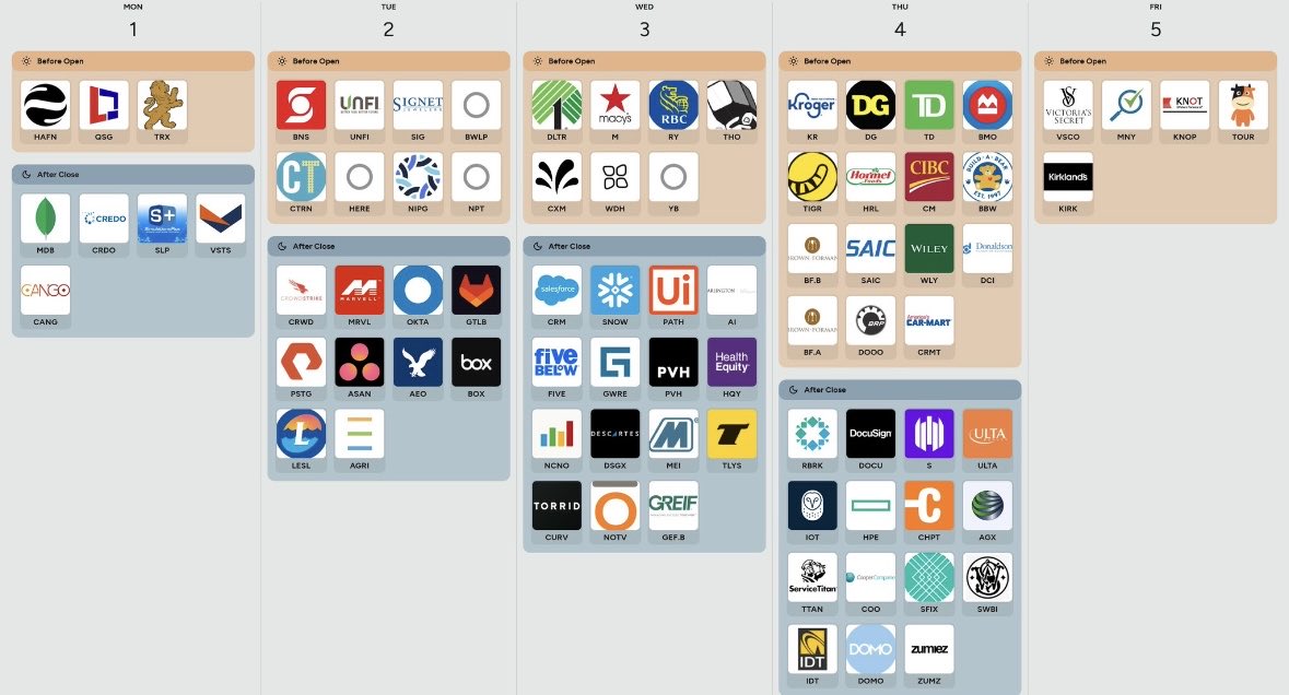 stocksnipa's tweet image. Upcoming Earnings This Week

Some of these Small Cap Stocks are Positioned to Benefit from December Rate Cut!