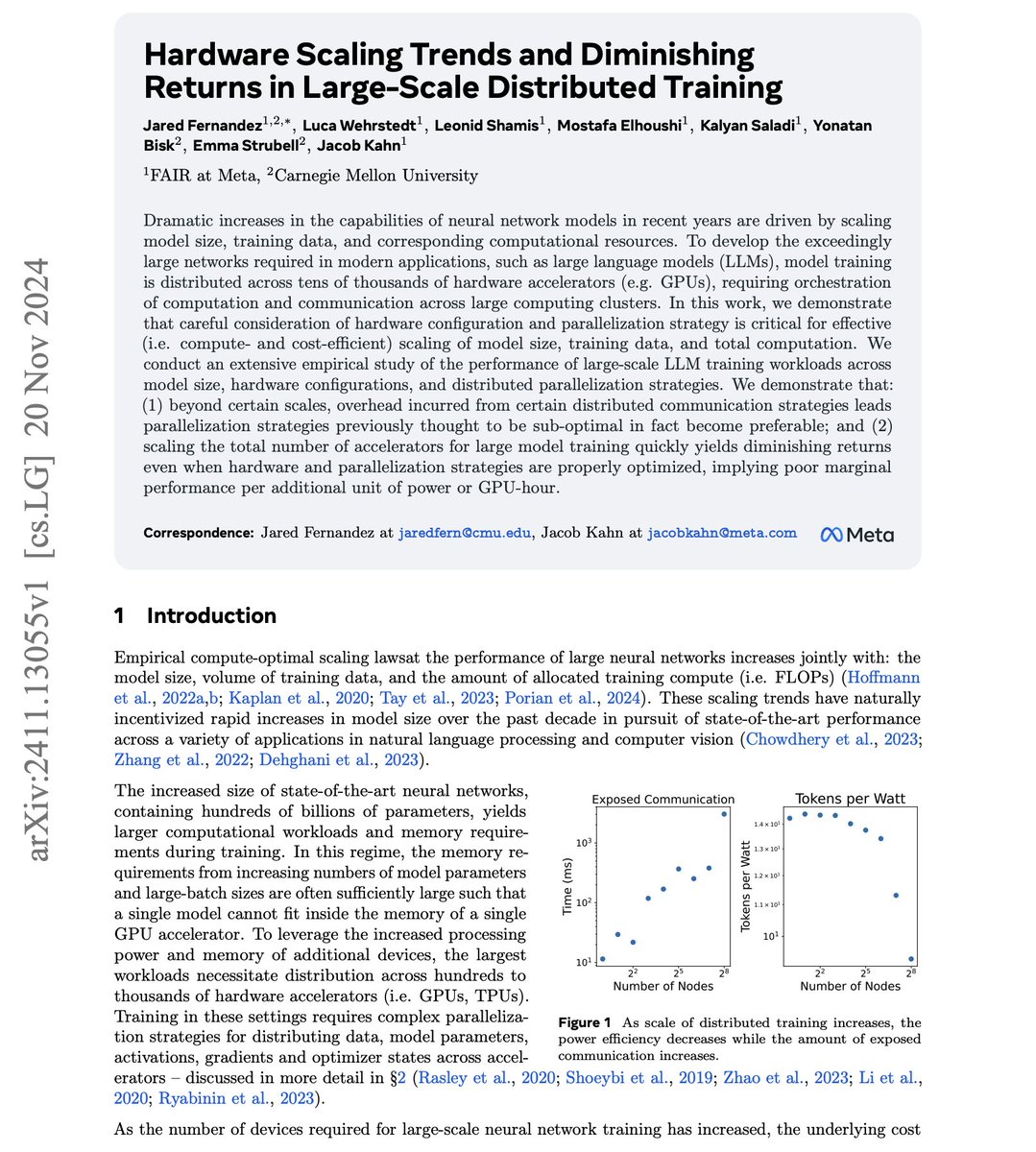 scaling efficiency plots