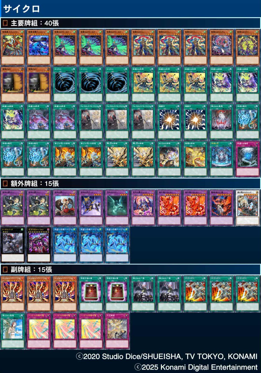 creeper_high's tweet photo. 30/11/2025 Dueling Nexus26ppl
Using:神碑絢嵐
Top2
烙印 🎲❌2nd ⭕⭕
烙印ドラゴンテイル 🎲✅1st ⭕❌⭕
ヤミー 🎲✅1st ⭕❌⭕
炎王ジュラシック🎲❌2nd ❌❌
デモンスミス エルフェンノーツ 🎲✅1st ⭕❌⭕ https://t.co/zrVNMSgaz8