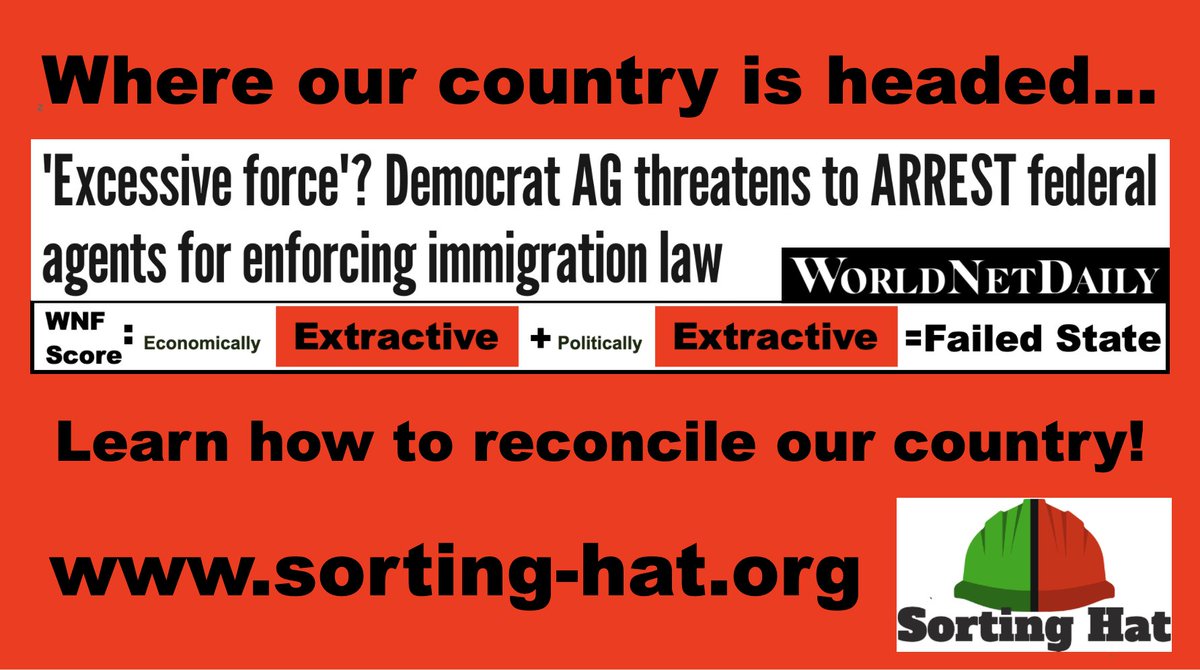 SortingHatOrg's tweet image. Get top news daily here: sorting-hat.org/scoring-outcom…

We also provide comprehensive daily news. Just click the &quot;All News of the Day&quot; button on the same page.

Sorting Hat&apos;s (sorting-hat.org) mission is to measure and report the health of our nation using various…