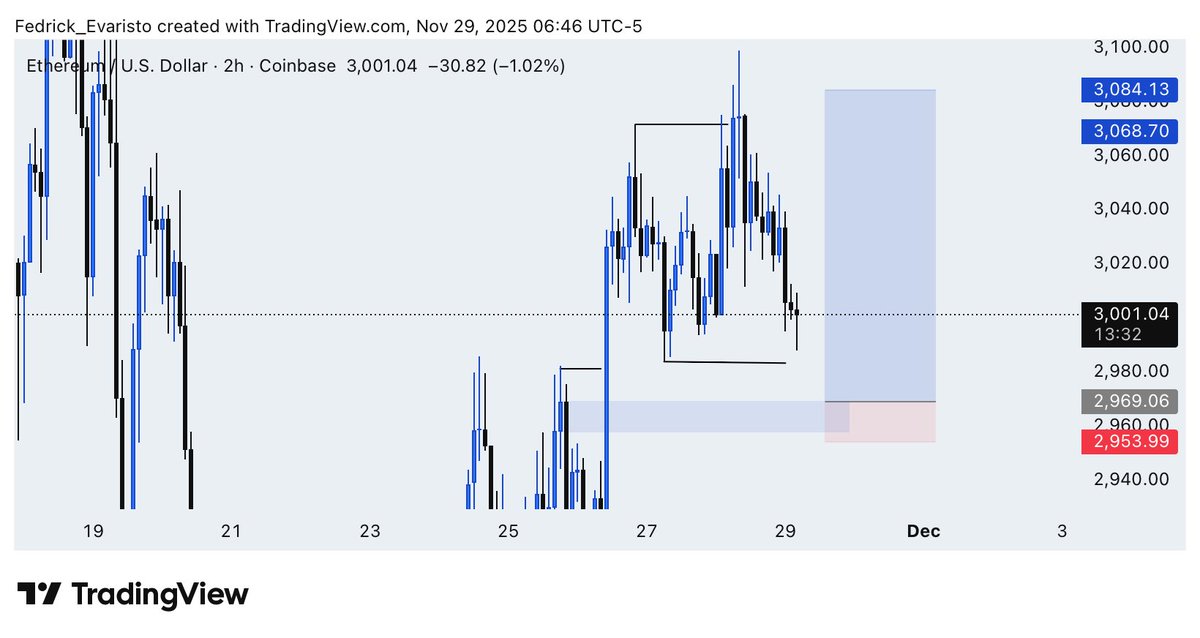 _k.e.d.i_💙🥷 tweet media