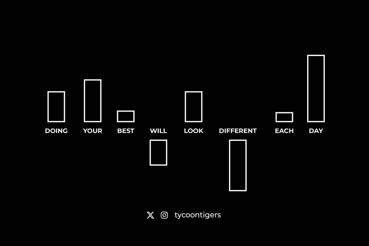 TycoonTigers's tweet image. Doing your best will LOOK DIFFERENT each day.
Some days you’re built like a skyscraper.
Some days you’re barely a brick.

That’s not failure.
That’s growth in disguise.
Keep stacking.