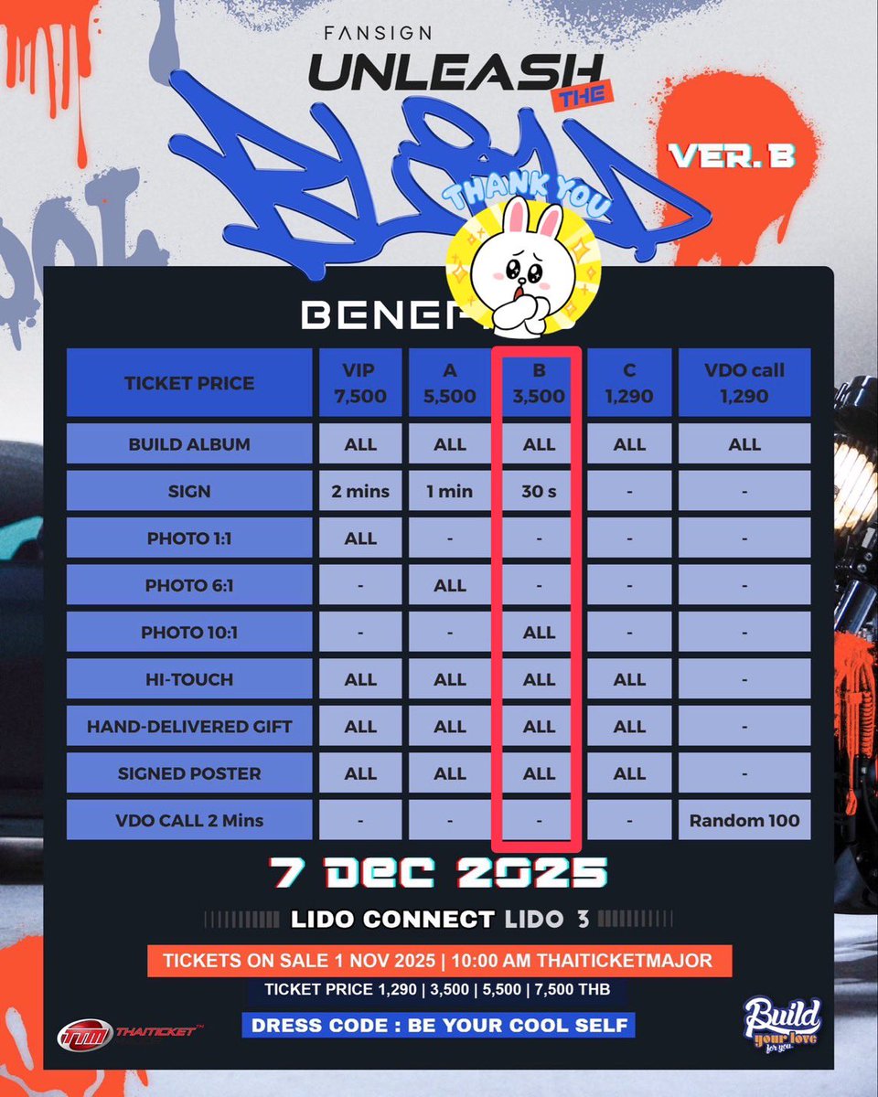 janeji28631's tweet image. 📣[WTS] ขายบัตร3,500วันอาทิตย์ที่7/12 
มาจ้าอีก 1ใบสุดท้าย❗️ราคาดีหมดแล้วหมดเลย😆

✅ ได้อัลบั้ม 1เซต
✅ ได้คุยไซน์กับพี่คนสวย30s(คุ้มมาก)😍
✅ ได้ถ่ายรูป 10:1 กับชีบิว
✅ ได้รับของขวัญจากมือน้องบิว
✅ ได้ไฮทัชกับพี่จักร😎
✅ ได้โปสเตอร์ลายเซ็นบิว…
