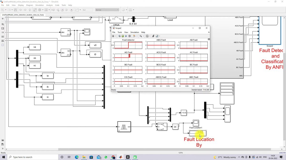Lms_Solution's tweet image. ✨ Fault Detection &amp;amp; Location using ANFIS
🔗 zurl.co/1i9uV

🔹 ANFIS model trained using RMS and zero-sequence features

🔹 Fast identification of fault type and location

🔹 Suitable for modern smart grid protection schemes

#PowerSystemProtection #FaultDetection