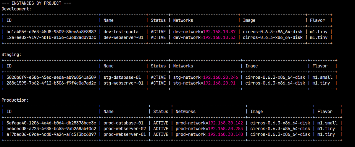 futurecoder_'s tweet image. Seru juga mainan kaya gini..