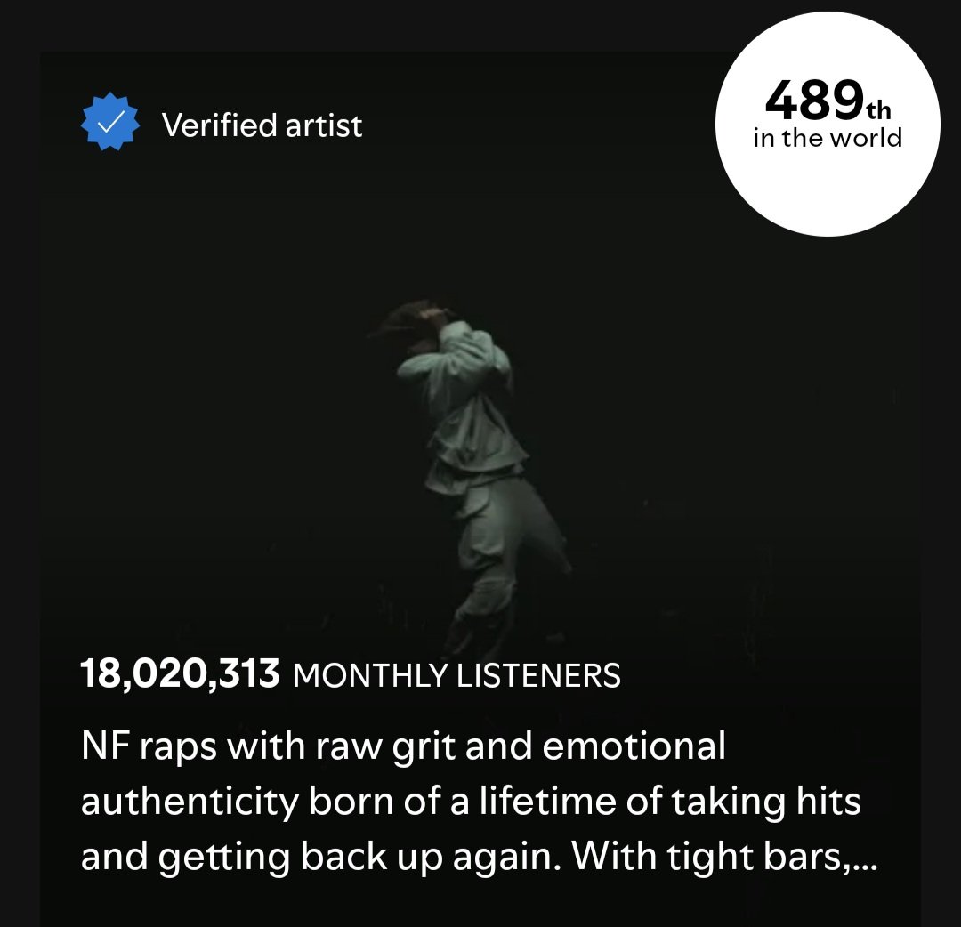 nfrealkey's tweet image. NF is currently the 489th most listened to artist on Spotify with 18 Million monthly listeners! 🥳🔥🖤