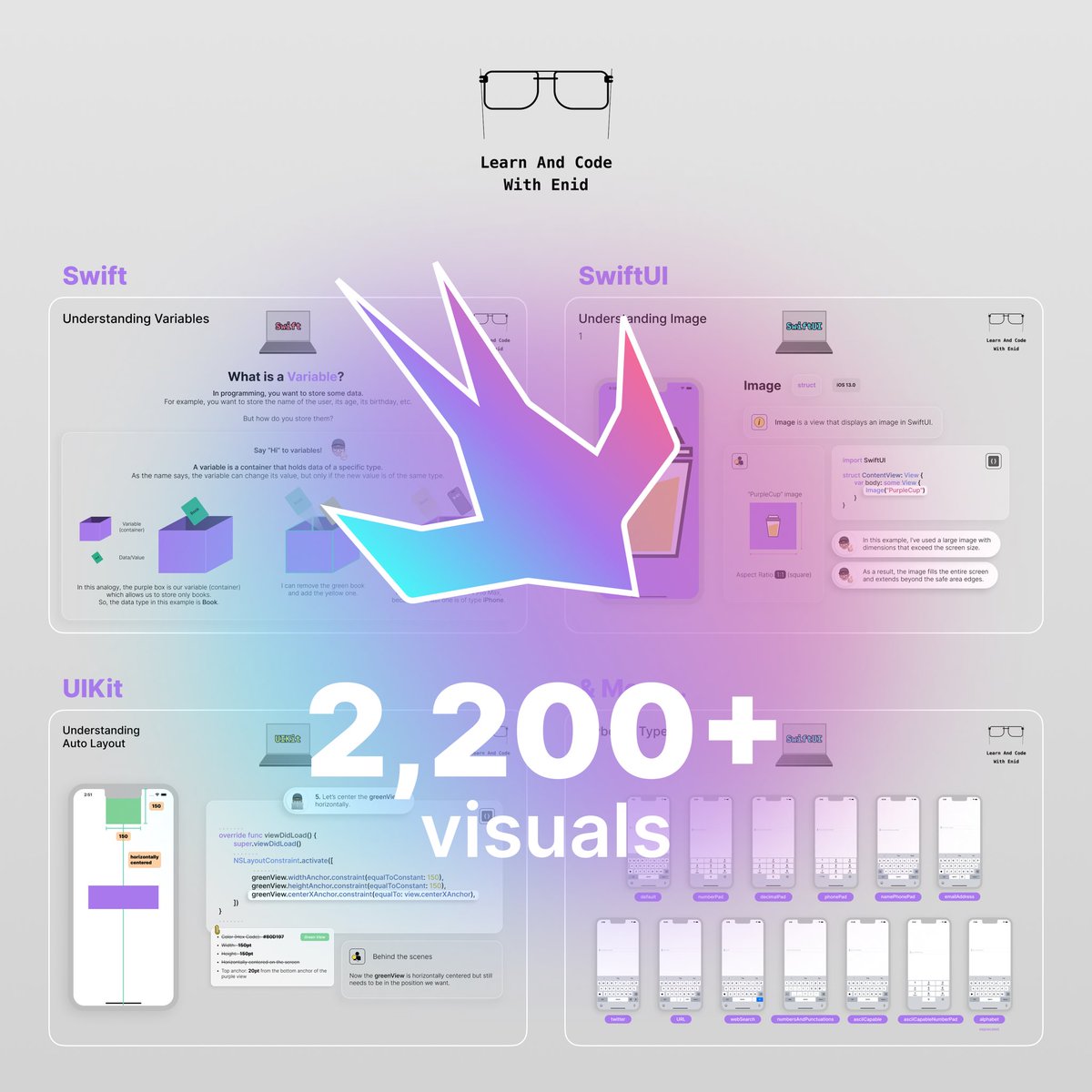 ios_dev_alb's tweet image. 🚀 As always, new chapters, lessons, and updates are on the way.

You can join with a 50% lifetime discount on the yearly plan — the offer expires soon.

→ learnandcodewithenid.com