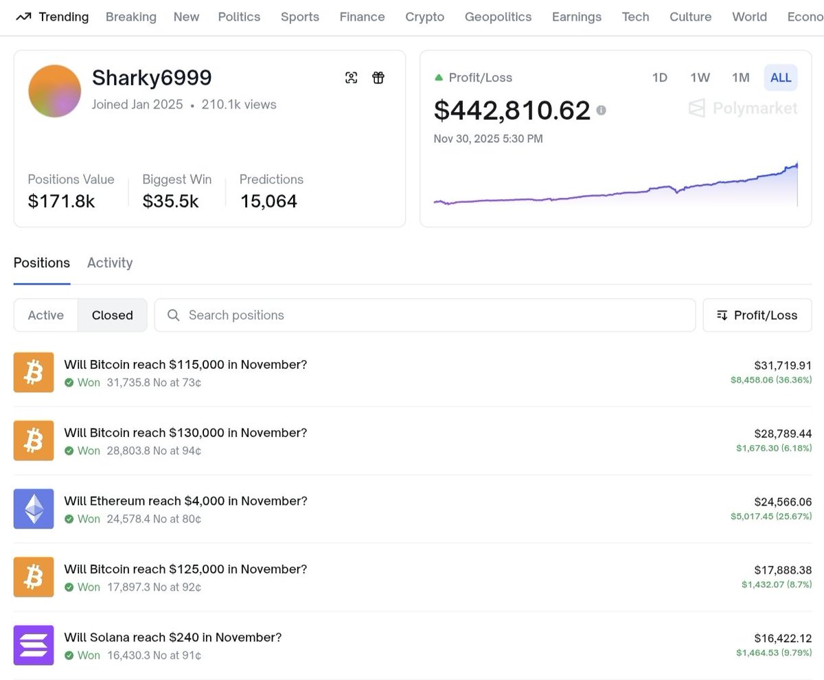 Nitesh (prediction arc) tweet media