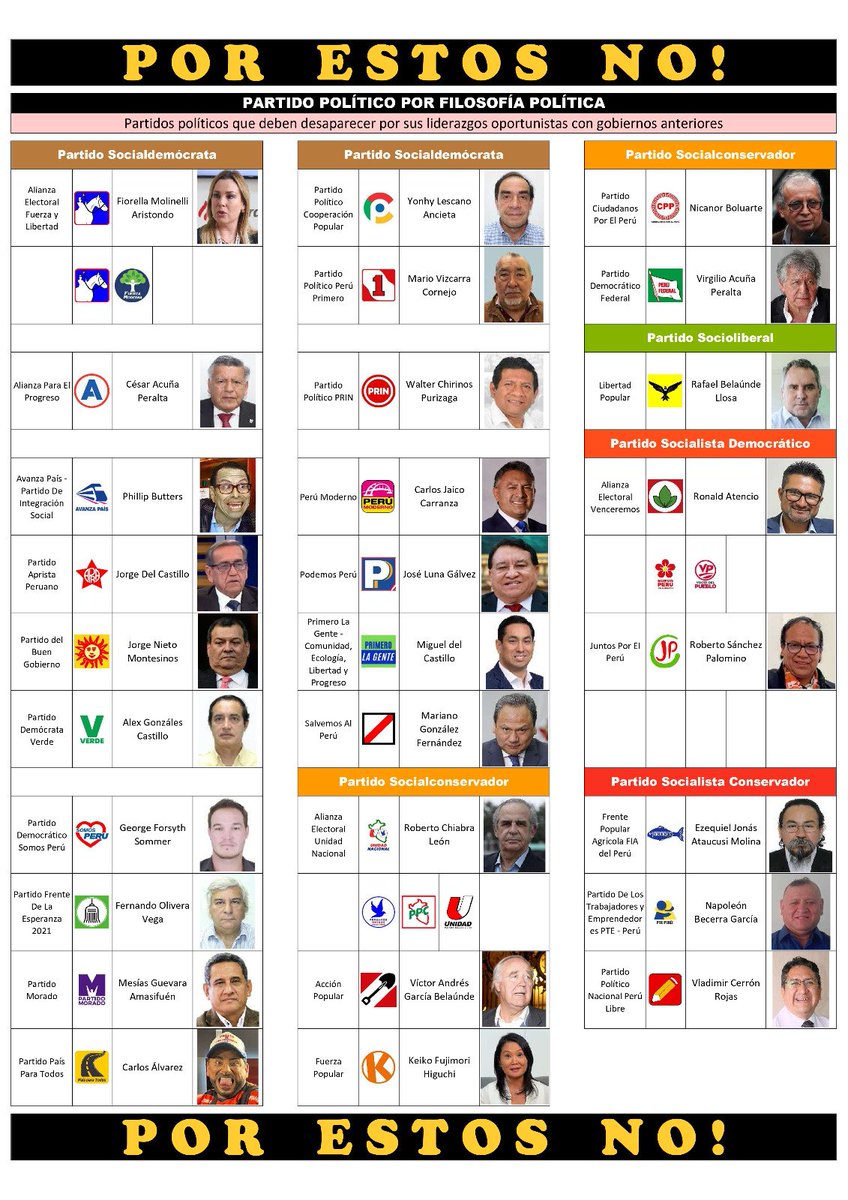 ALFONSO57820023's tweet image. Éstos son los partidos de KEIKO FUJIMORI, para después juntarse en el congreso, peruanos ellos son tus enemigos no votes por ellos