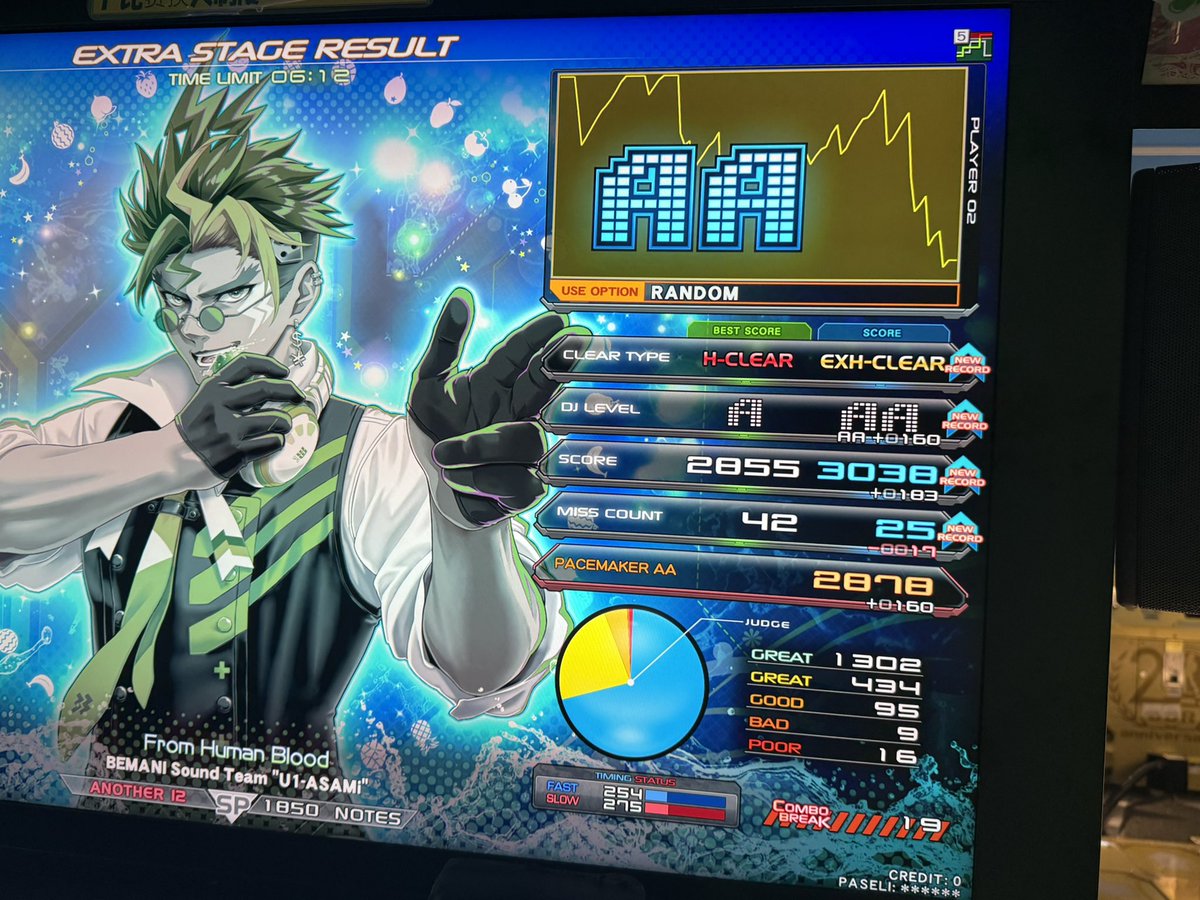 ☆12新規エクハ