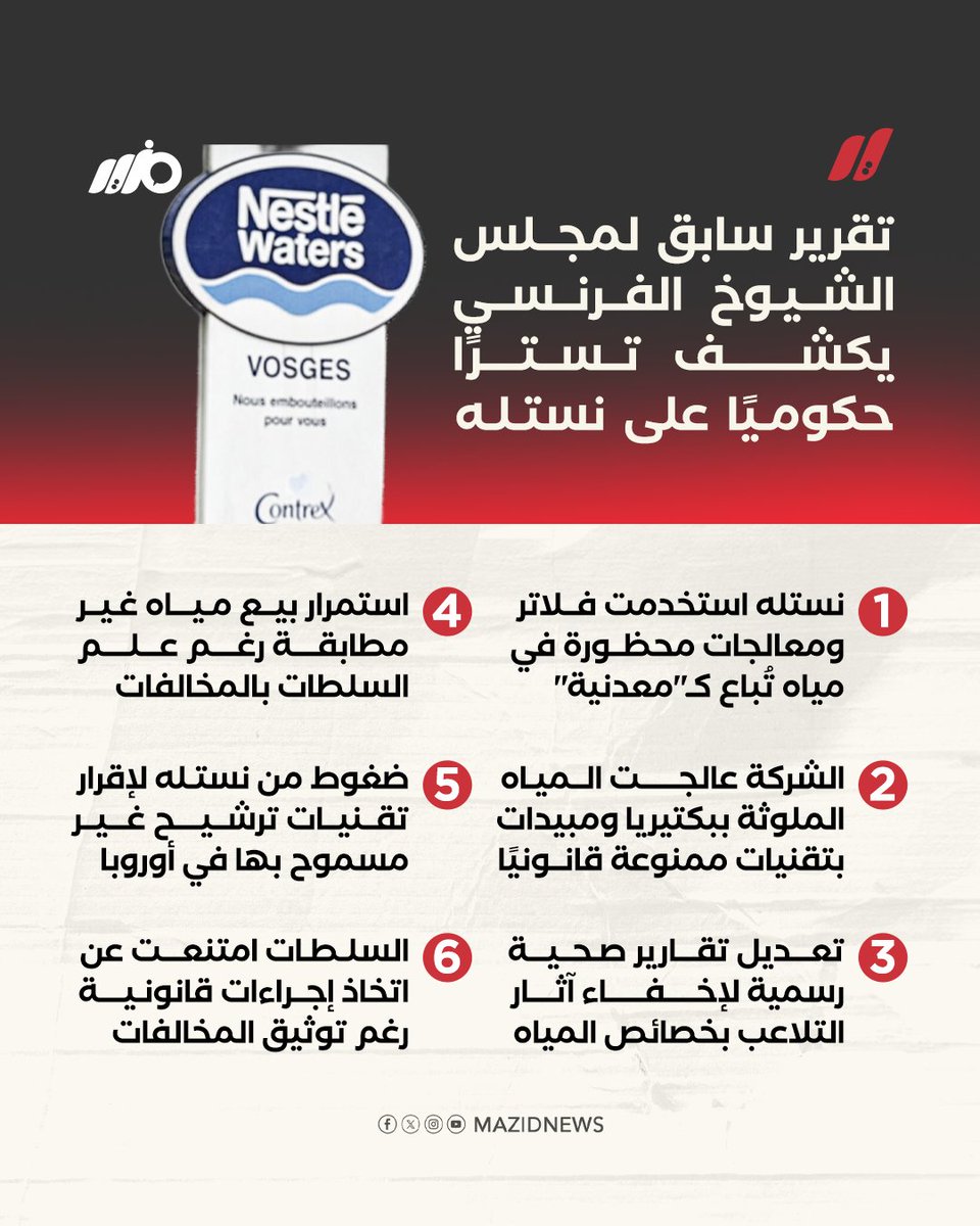 في تقرير سابق لمجلس الشيوخ الفرنسي، تُتهم الحكومة بالتستر على مخالفات خطيرة لشركة نستله بعد كشف استخدام معالجات محظورة لتنقية المياه وبيعها كـ"معدنية طبيعية" رغم مخالفتها للقانون 

#مزيد