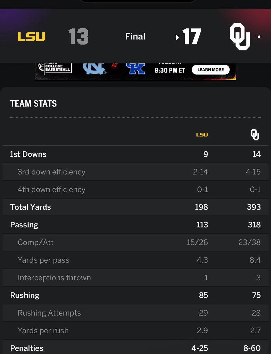 College Football Updates tweet media
