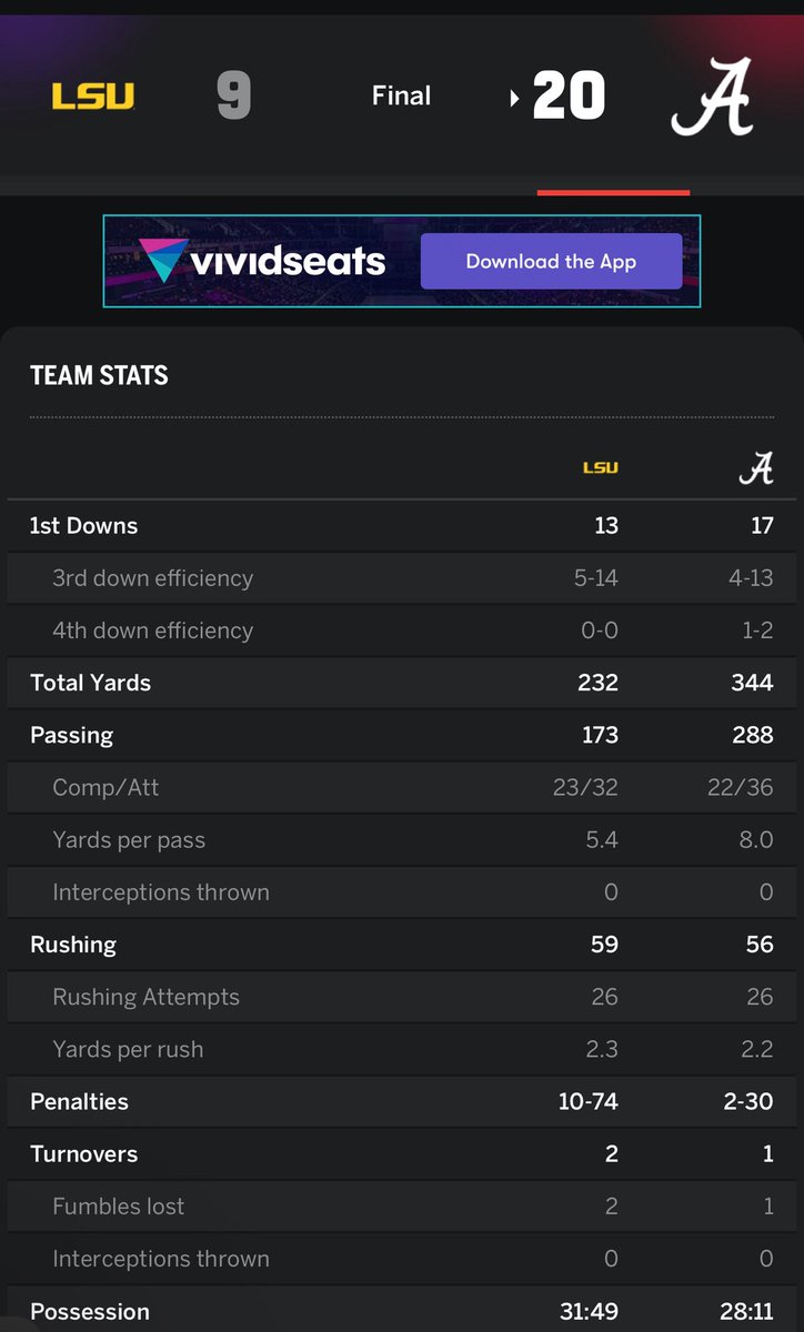 College Football Updates tweet media