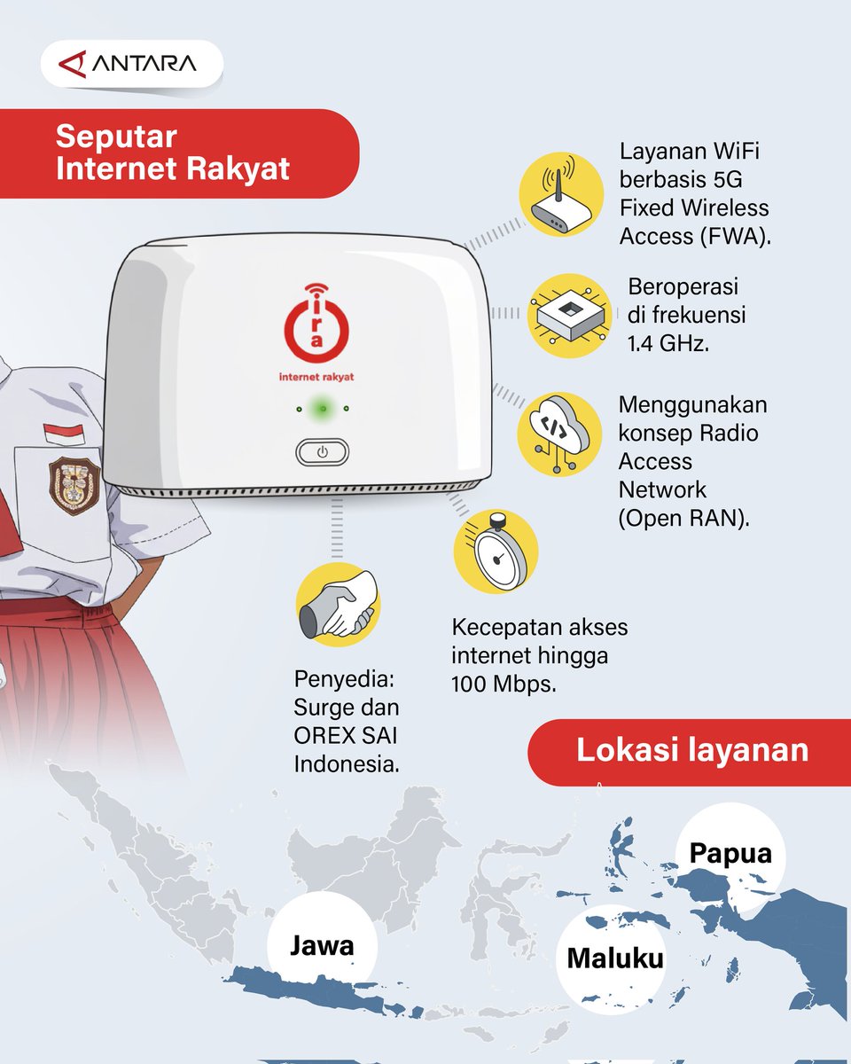 antaranews's tweet image. Program Internet Rakyat merupakan solusi untuk mahalnya biaya akses layanan internet, khususnya di daerah yang masih sulit memperoleh jaringan stabil. Layanan ini membantu pemerataan akses internet di tanah air.

Laman #infografik : 
antaranews.com/infografik/526…