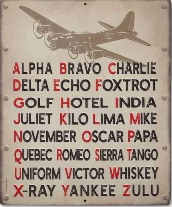 cooltechtipz's tweet image. The NATO phonetic alphabet is the standard tool for spelling words over radio. It removes confusion and keeps important messages clear, which is why pilots and armed forces rely on it.