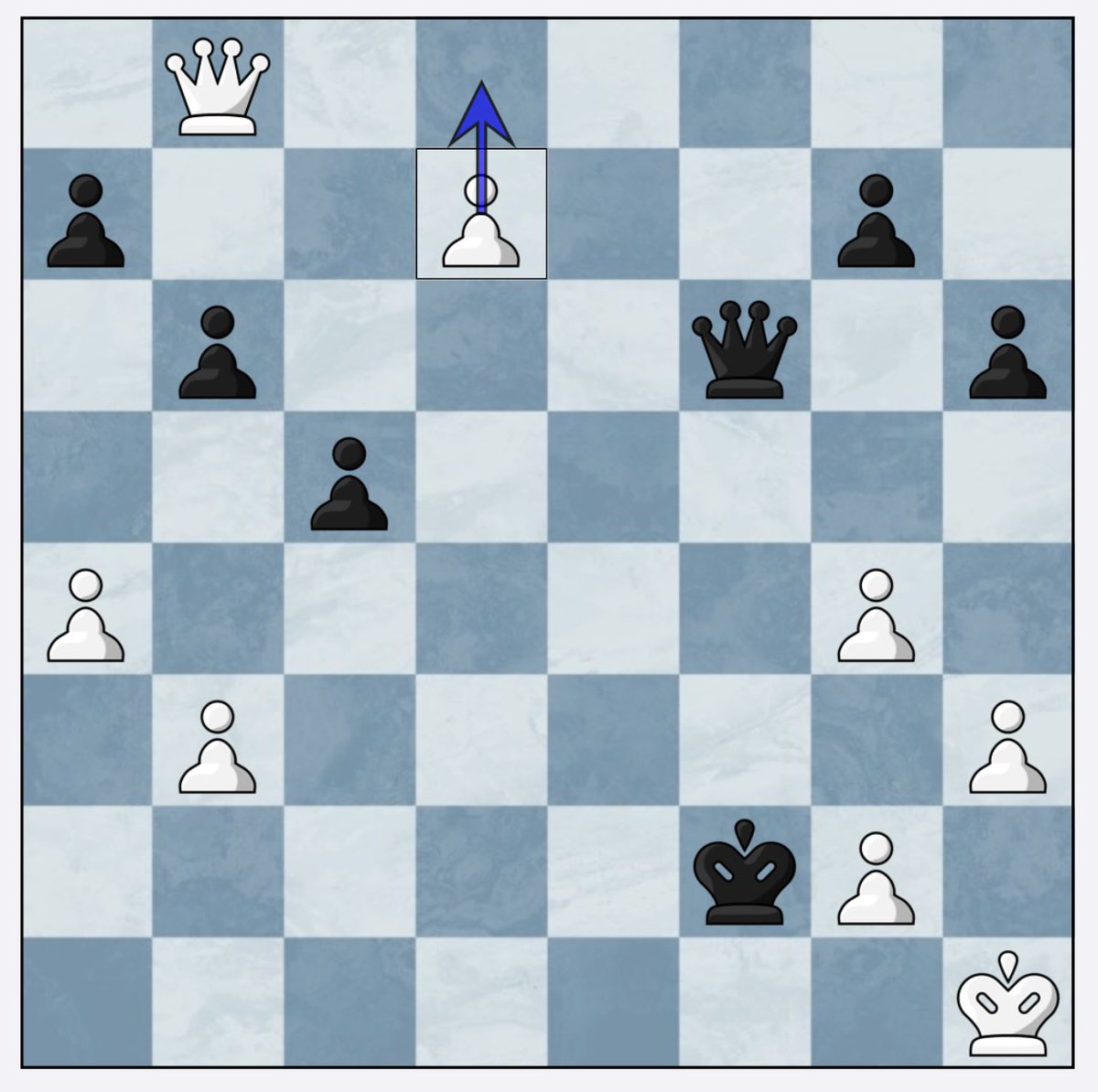 ChessAnalysis64's tweet image. Is it a good idea to promote the d7 pawn into a queen 
Please explain 
Level: Intermediate 
Hint: counterattack