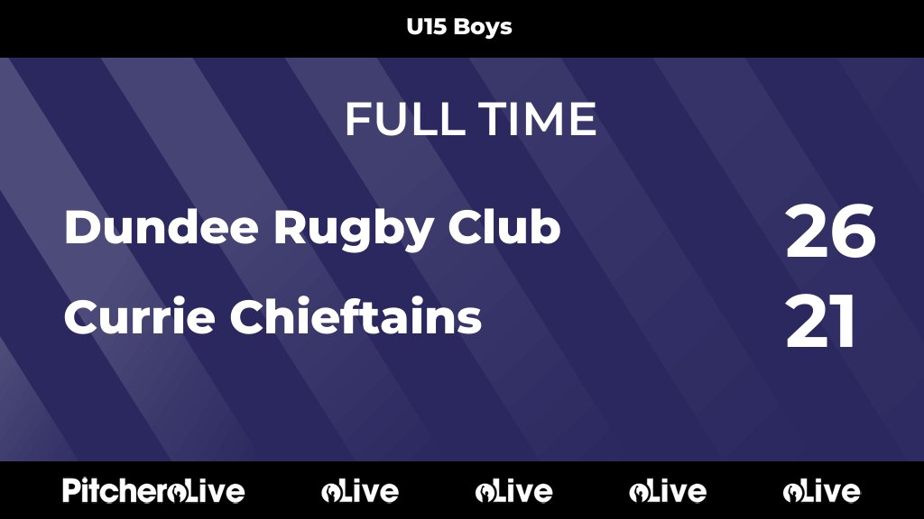 DundeeRugbyClub's tweet image. FULL TIME: Dundee Rugby Club 26 - 21 Currie Chieftains
#DUNCUR #Pitchero
dundeerugby.club/teams/258114/m…